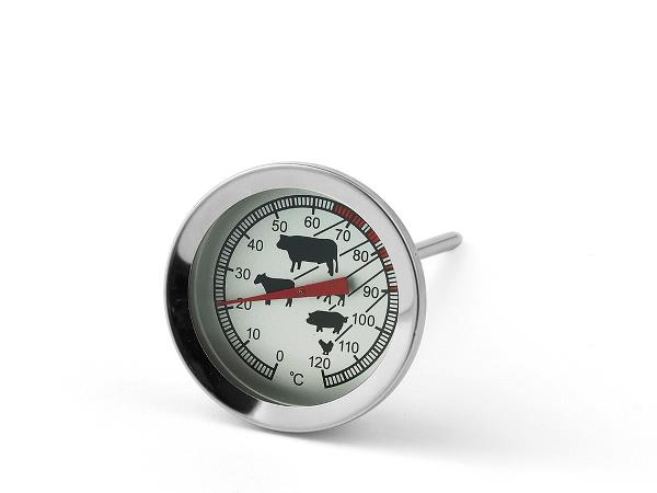 Stegetermometer Funktion strip